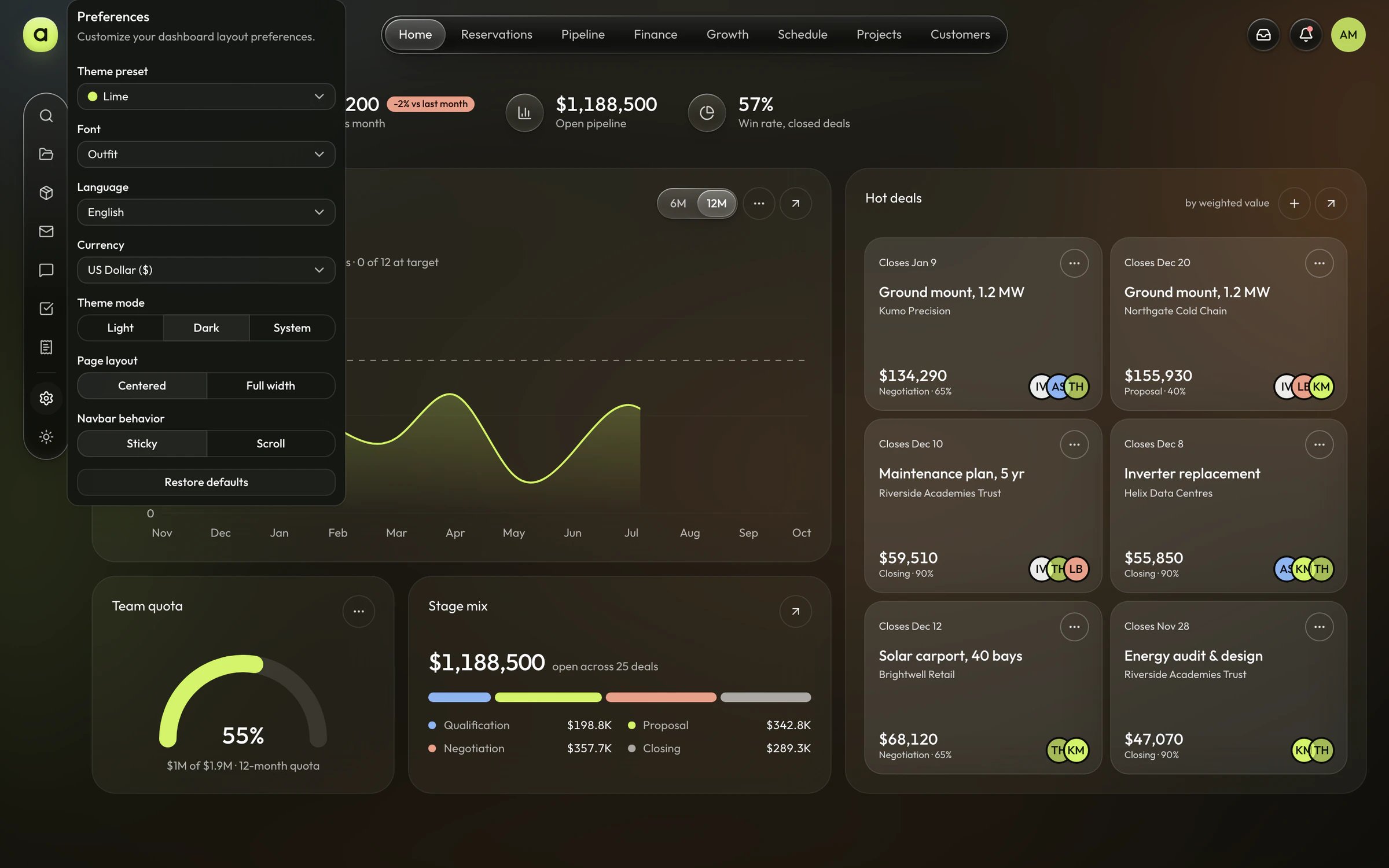 admin-OS Home with the preferences panel open: theme, font, language, currency and layout