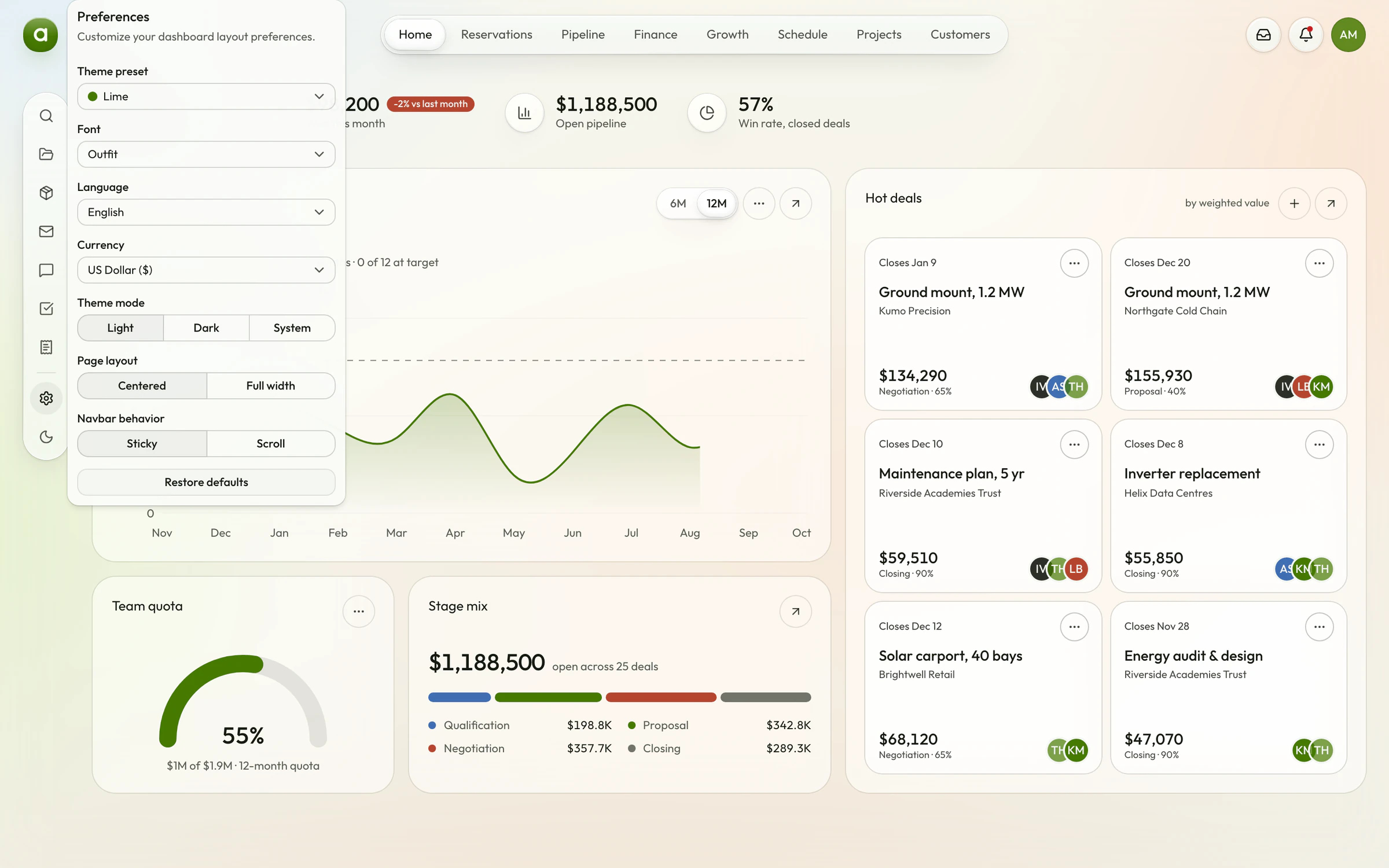 admin-OS Home with the preferences panel open: theme, font, language, currency and layout